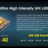 ⁦פנס יד נטען 3300 לומן MH12 PRO למרחק 505 מ'⁩ – תמונה ⁦3⁩